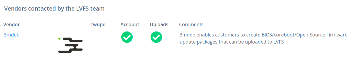 3mdeb vendor list