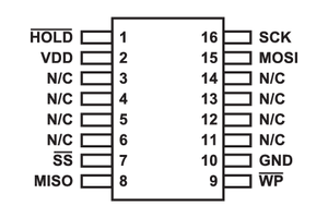 SOIC-16 Pinout